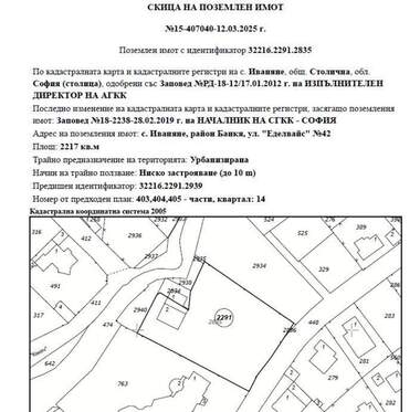 For sale - For Construction in Ivaniane,  Sofia