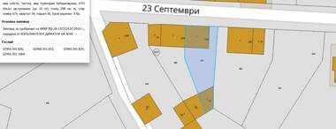 Продажба - Къща в Бачево,  Благоевград