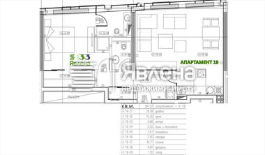 For sale - Apartment in Iztok,  Sofia