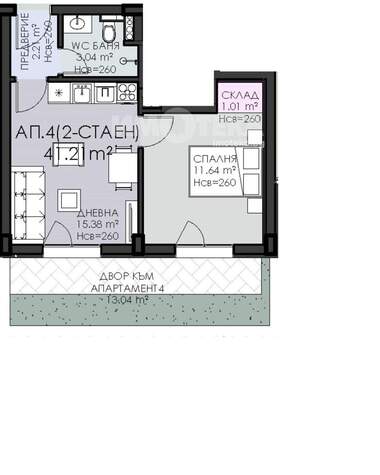 Verkauf - Wohnung in Owtscha Kupel,  Sovia