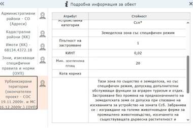 Продажа - Участок под строительство в Суходол,  София