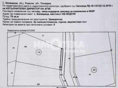 Продажа - Участок под строительство в Белащица,  Пловдив