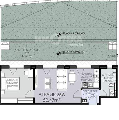 Verkauf - Wohnung in Owtscha Kupel,  Sovia