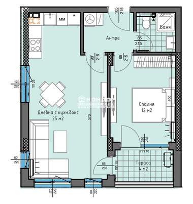 Vânzare - Apartament în Kărșiaka,  Plovdiv