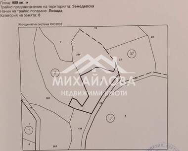 Продажа - Участок под строительство в Старозагорски Бани,  Стара Загора