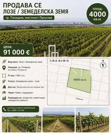Продажба - Земеделска земя в Прослав,  Пловдив