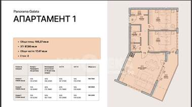 Verkauf - Wohnung in Galata,  Warna
