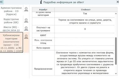 Продажба - Парцел за строителство в Суходол,  София