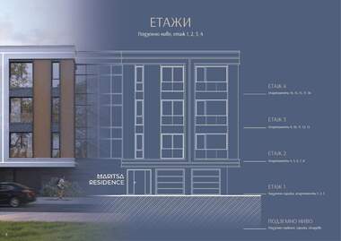 Vânzare - Apartament în Dimitrovgrad,  Haskovo
