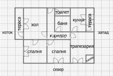 Vânzare - Apartament în Center,  Șumen