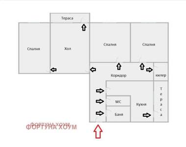 Vânzare - Apartament în Avtogara,  Varna