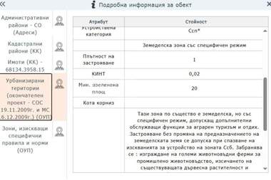 Продажба - Парцел за строителство в Суходол,  София