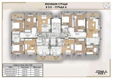 Продажба - Апартамент в Овча Купел 2,  София