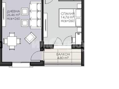 Verkauf - Wohnung in Owtscha Kupel,  Sovia