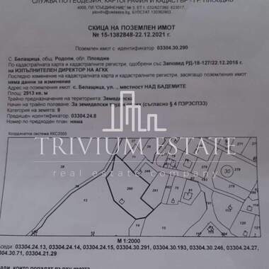 Satış - İnşaat arsası olarak Belashtica,  Plovdiv