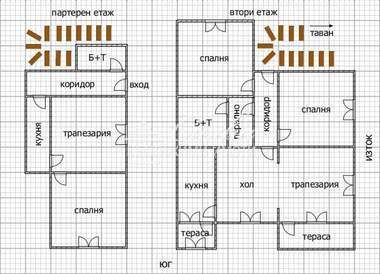 Продажба - Етаж от къща в Добруджански,  Шумен