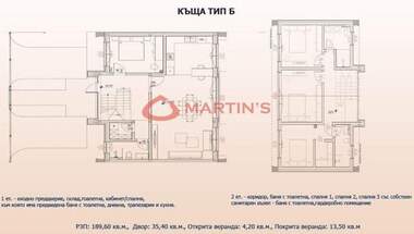 Продажба - Къща в Марково,  Пловдив