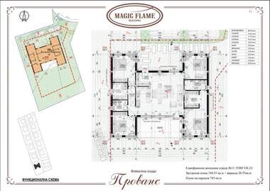 For sale - House in Kalimantsi,  Varna