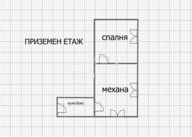 Продажба - Къща в Хан Крум,  Шумен