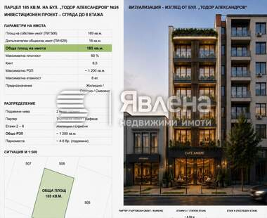 For sale - For Construction in Center,  Sofia