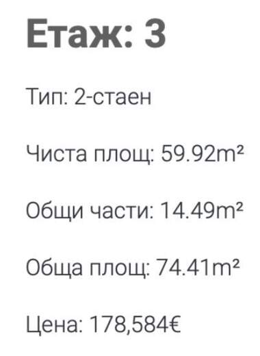 Продажба - Апартамент в Овча Купел,  София
