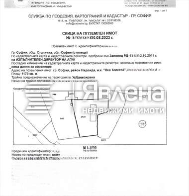 Vânzare - Teren de construcții în Nadejda 2,  Sofia