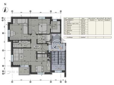 Vânzare - Apartament în Ovcea Kupel 1,  Sofia