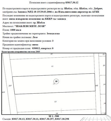 Продажба - Земеделска земя в Шабла,  Добрич