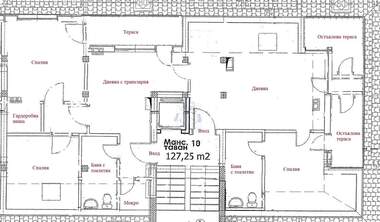 For sale - Apartment in Vitosha,  Sofia