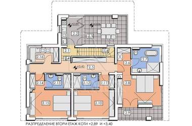 For sale - House in Belashtica,  Plovdiv