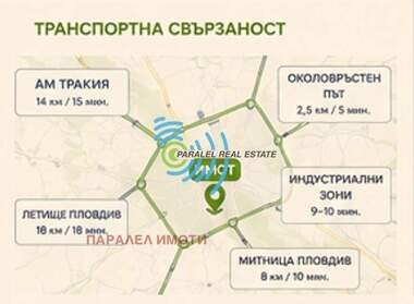 For sale - For Construction in Industrialna zona-Sever,  Plovdiv