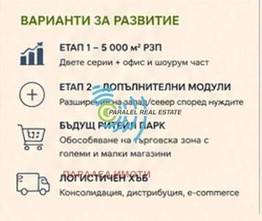For sale - For Construction in Industrialna zona-Sever,  Plovdiv