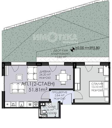 Verkauf - Wohnung in Owtscha Kupel,  Sovia