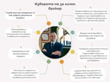 Satış - Apartman olarak Ostromila,  Plovdiv