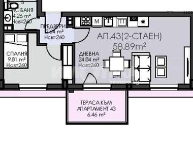 Verkauf - Wohnung in Owtscha Kupel,  Sovia