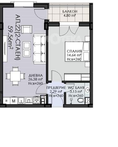 Verkauf - Wohnung in Owtscha Kupel,  Sovia