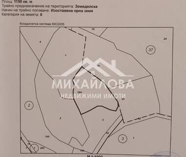 Продажа - Участок под строительство в Старозагорски Бани,  Стара Загора