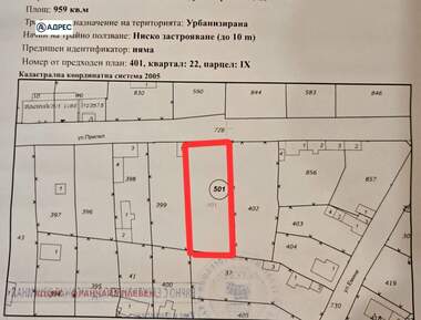 For sale - For Construction in Radishevo,  Pleven