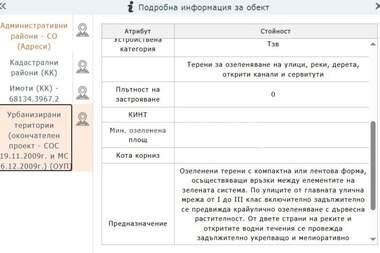 Продажа - Участок под строительство в Суходол,  София