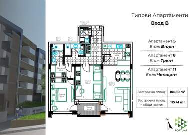 Продажба - Апартамент в Промишлена зона - Юг,  Разград