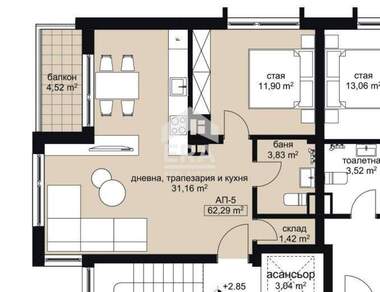 Продажба - Апартамент във В.З. Американски колеж,  София