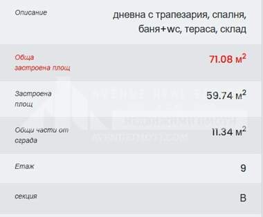 Продажба - Апартамент в Тракия,  Пловдив