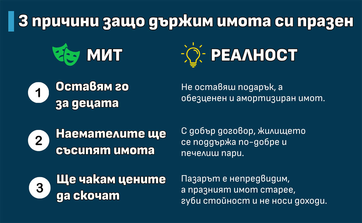3 причини защо държим имота си празен