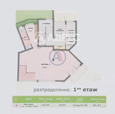 Πώληση - Κατάστημα σε Бриз,  Варна