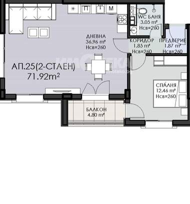 Verkauf - Wohnung in Owtscha Kupel,  Sovia