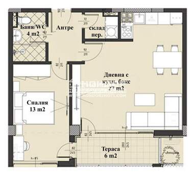 Vânzare - Apartament în Hristo Smirnenski,  Plovdiv