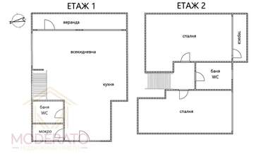 Продажба - Апартамент в Созопол,  Бургас