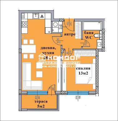 Vânzare - Apartament în Hristo Smirnenski,  Plovdiv