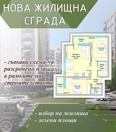 Продажба - Апартамент в Кючук Париж,  Пловдив