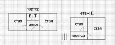 Продажба - Къща в Ивански,  Шумен